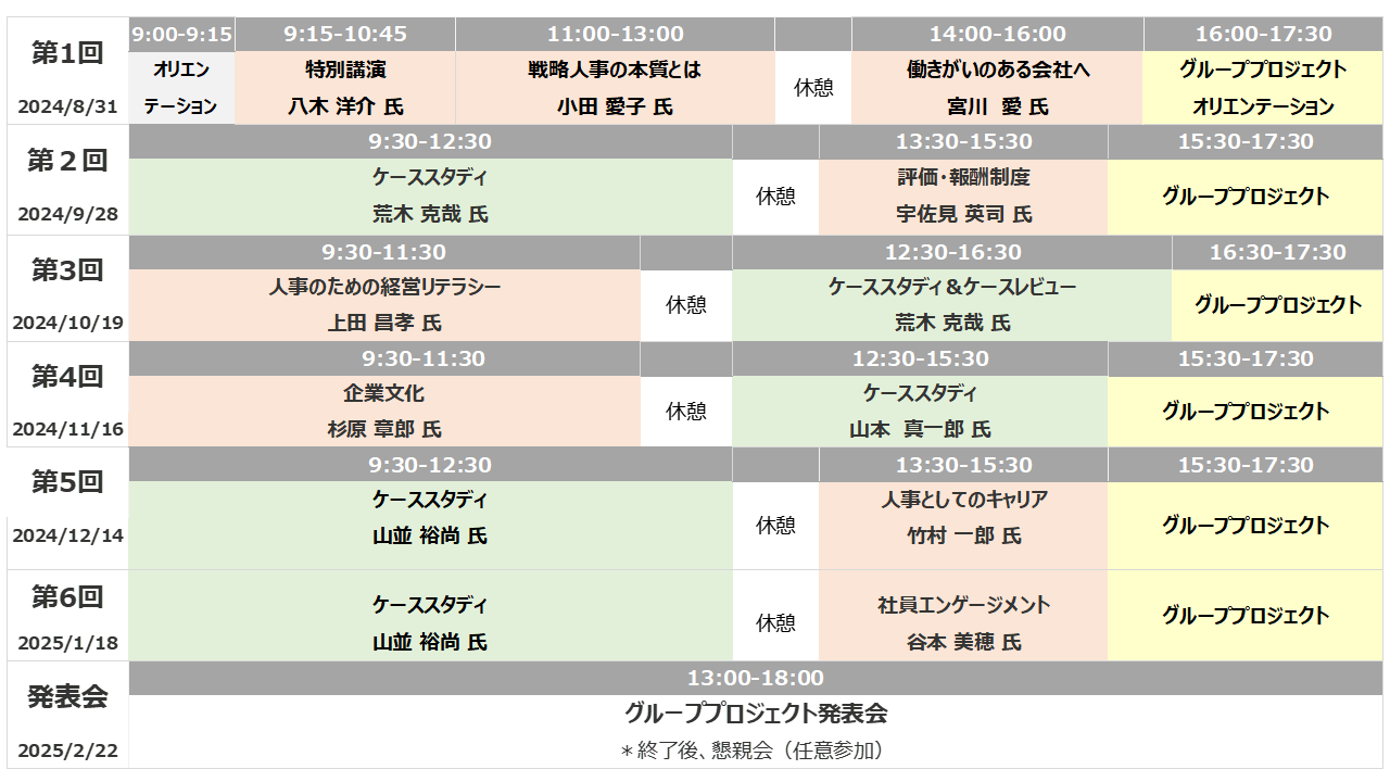 タイムテーブル